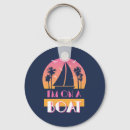 Pesquisar por pop culture chaveiros Vintage