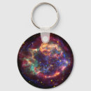 Pesquisar por da constelação chaveiros Estrelas