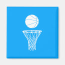 Pesquisar por basquetebol imas Nba