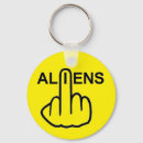 Pesquisar por ufos chaveiros Halloween