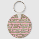 Pesquisar por boca chaveiros Dentista