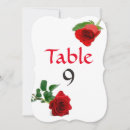 Pesquisar por forma cartoes de mesa Rosa