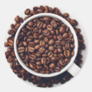 Pesquisar por café da manhã artesanato material Bebida