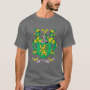 Pesquisar por surname camisetas Família