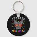 Pesquisar por french chaveiros Cachorros