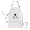 Pesquisar por zodíaco aventais Astrologia