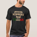Pesquisar por popper roupas Panela