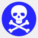 Pesquisar por medicina adesivos Símbolo