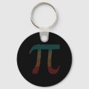 Pesquisar por número 3 chaveiros 14