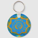 Pesquisar por tibetanos chaveiros Buddha