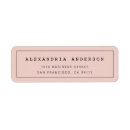Pesquisar por cora o rosa Minimalista
