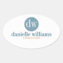 Pesquisar por sem fundo adesivos Branco