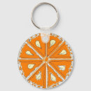 Pesquisar por nutrição chaveiros Saudável