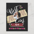 Pesquisar por do convite aniversário cartoes postais Família