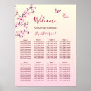 Pesquisar por casamento lésbica pôsteres Couple