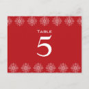 Pesquisar por snowflake cartoes postais Chic