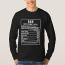Pesquisar por edd camisetas Nutrição
