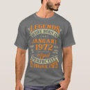 Pesquisar por grandfather roupas Fathers day daughter