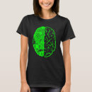 Pesquisar por circuito camisetas Conselho
