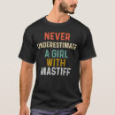 Pesquisar por mast camisetas Cão