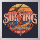 Pesquisar por surfing pósteres pôsteres Sol