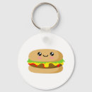 Pesquisar por kawaii chaveiros Comida
