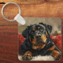 Pesquisar por cachorro rottweiler chaveiros Animal