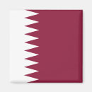 Pesquisar por qatar imas Bandeira de qatar