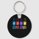 Pesquisar por prego chaveiros Unhas