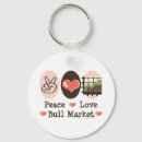 Pesquisar por ações chaveiros Investimento