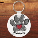 Pesquisar por animal lover acessorios Pai