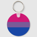 Pesquisar por bandeira bissexual chaveiros Gay