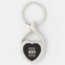 Pesquisar por beer chaveiros Santa claus