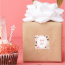 Pesquisar por gritar adesivos Kawaii