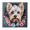 Pesquisar por yorkshire terrier lar enfeites Animal