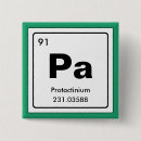 Pesquisar por mesa de acessorios Cientista