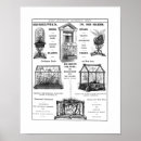 Pesquisar por embalagens pôsteres Embalagem