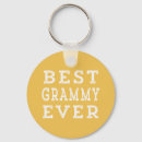 Pesquisar por grammy acessorios Melhor