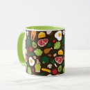 Pesquisar por paleo canecas Keto