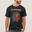 Pesquisar por res camisetas Veterinário