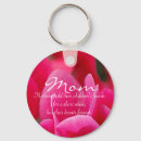 Pesquisar por flower chaveiros Pink