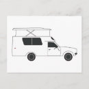 Pesquisar por mecânico de carro cartoes postais Carros antigos