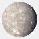 Pesquisar por titânio adesivos Titânia