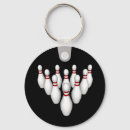 Pesquisar por boliche chaveiros Pino