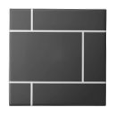Pesquisar por black azulejos Banho
