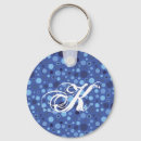 Pesquisar por bolha chaveiros Monograma