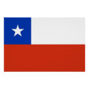 Pesquisar por chileno pôsteres Patriótico
