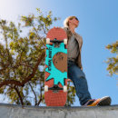 Pesquisar por nós história skates Qualquer pessoa