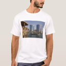 Pesquisar por canal roupas Transporte
