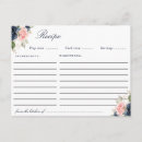 Pesquisar por rosa e azul cartoes postais Chá de panela